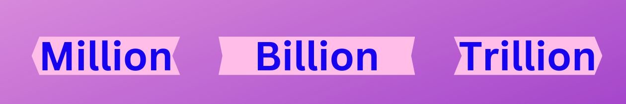 How Many Zeros in Billion?