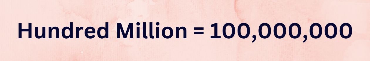 How Many Zeros in Million?