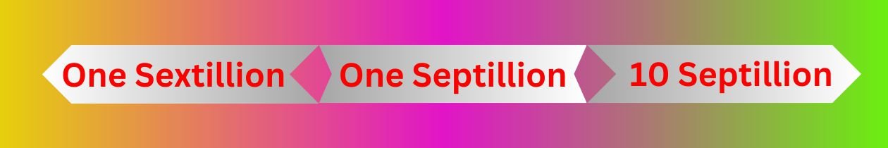 How Many Zeros in Septillion?