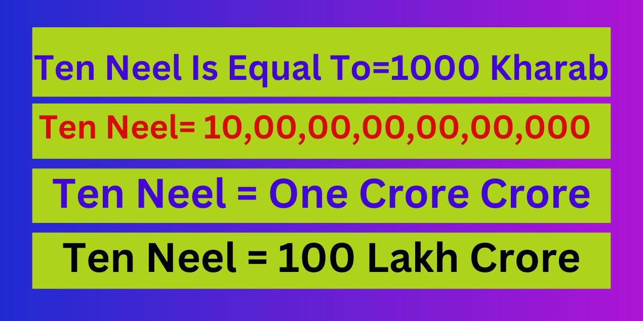 How Many Zeros in Ten Neel?
