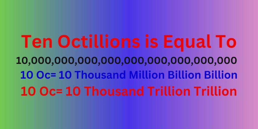 How Many Zeros in 10 Octillions?
