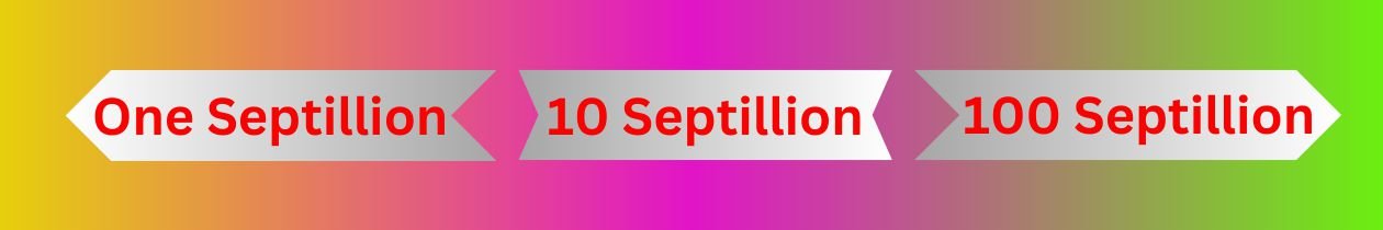 How Many Zeros in 10 Septillions?