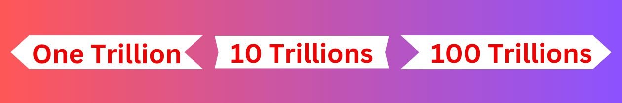 How Many Zeros in 10 Trillions?