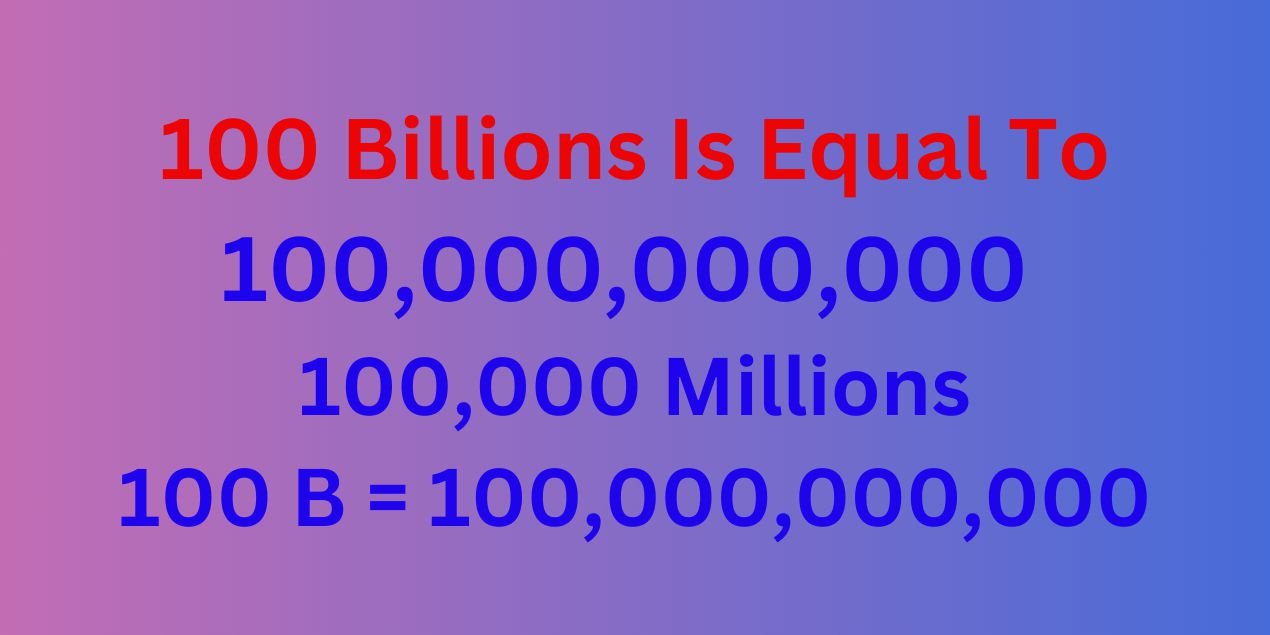 How Many Zeros in Billion?