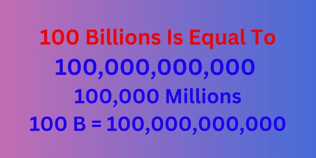 How Many Zeros in 100 Billions?