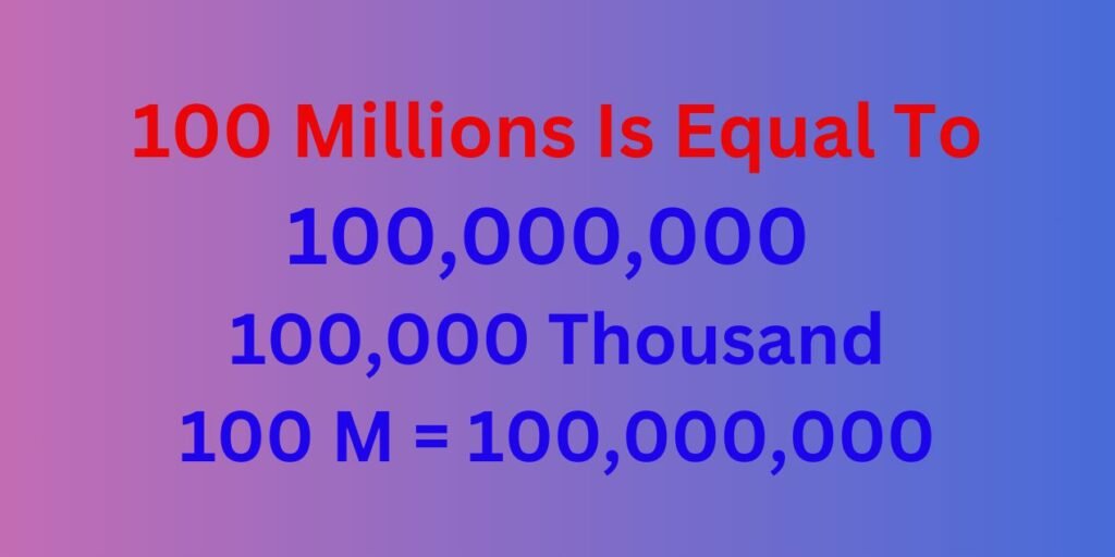 How Many Zeros in Hundred Millions?