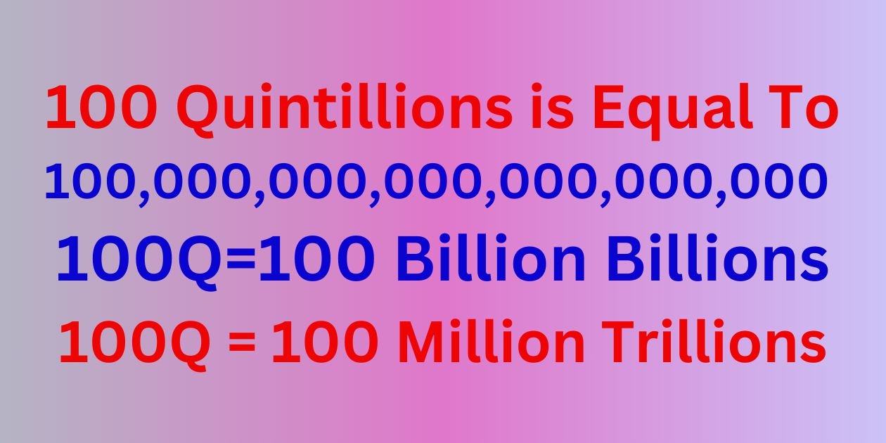 How Many Zeros in 100 Quintillions?