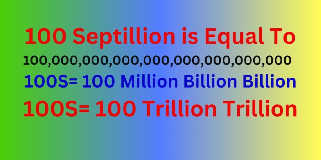 How Many Zeros in 100 Septillions?