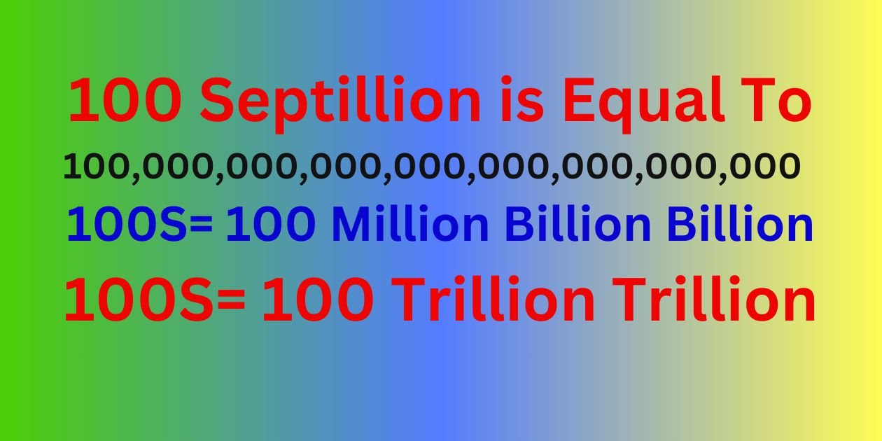 How Many Zeros in 100 Septillions?
