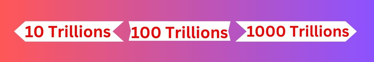 How Many Zeros in 100 Trillions?