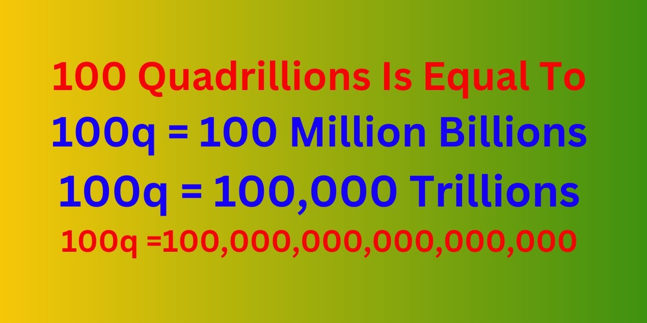 How Many Zeros in 100 Quadrillions?