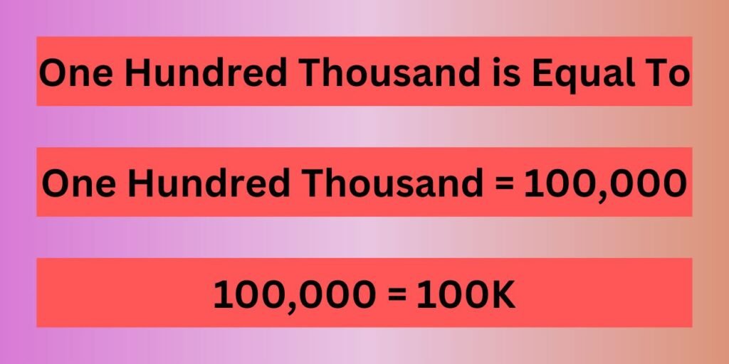 How Many Zeros in One Hundred Thousand?