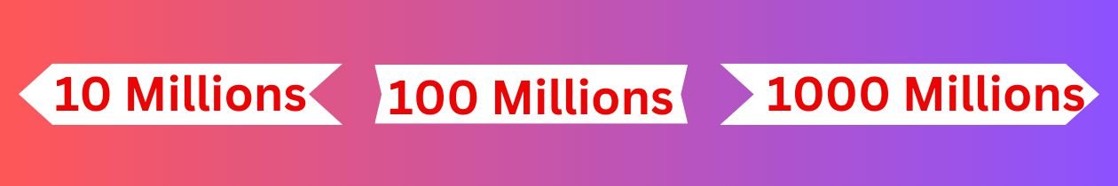How Many Zeros in Hundred Millions?