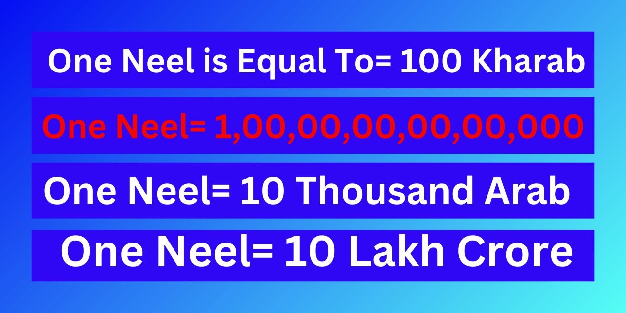 How Many Zeros in One Neel?