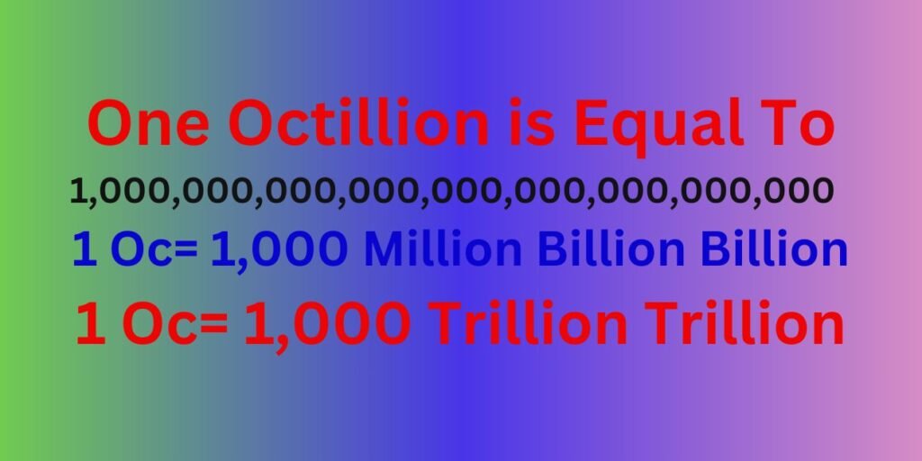 How Many Zeros in Octillion?