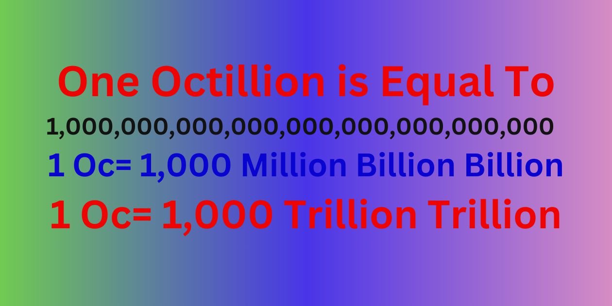 How Many Zeros in Octillion?