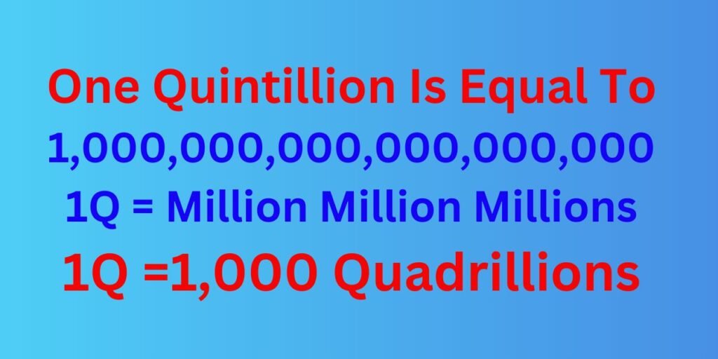 How Many Zeros in Quintillion?