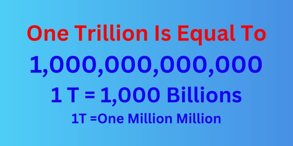 How Many Zeros in Trillion?