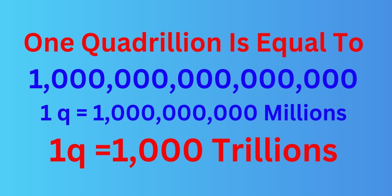 How Many Zeros in Quadrillion?