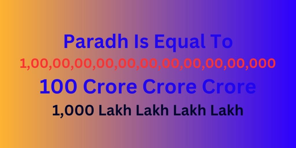 How Many Zeros in Paradh?