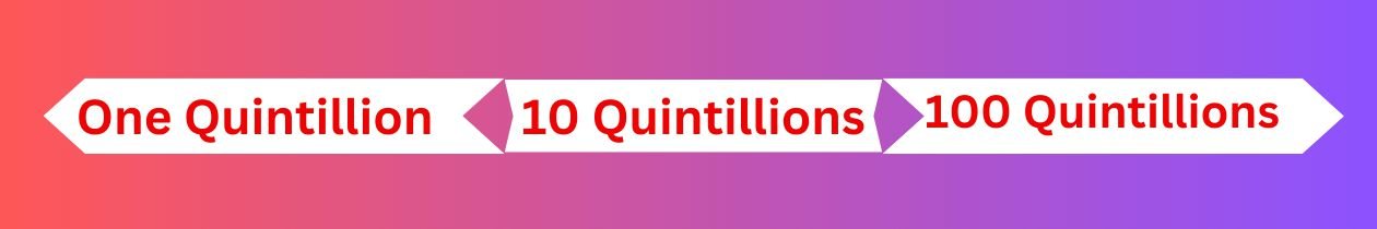 How Many Zeros in Ten Quintillions?