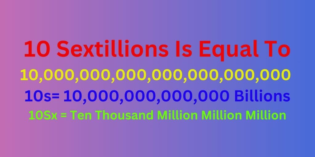 How Many Zeros in 10 Sextillions?