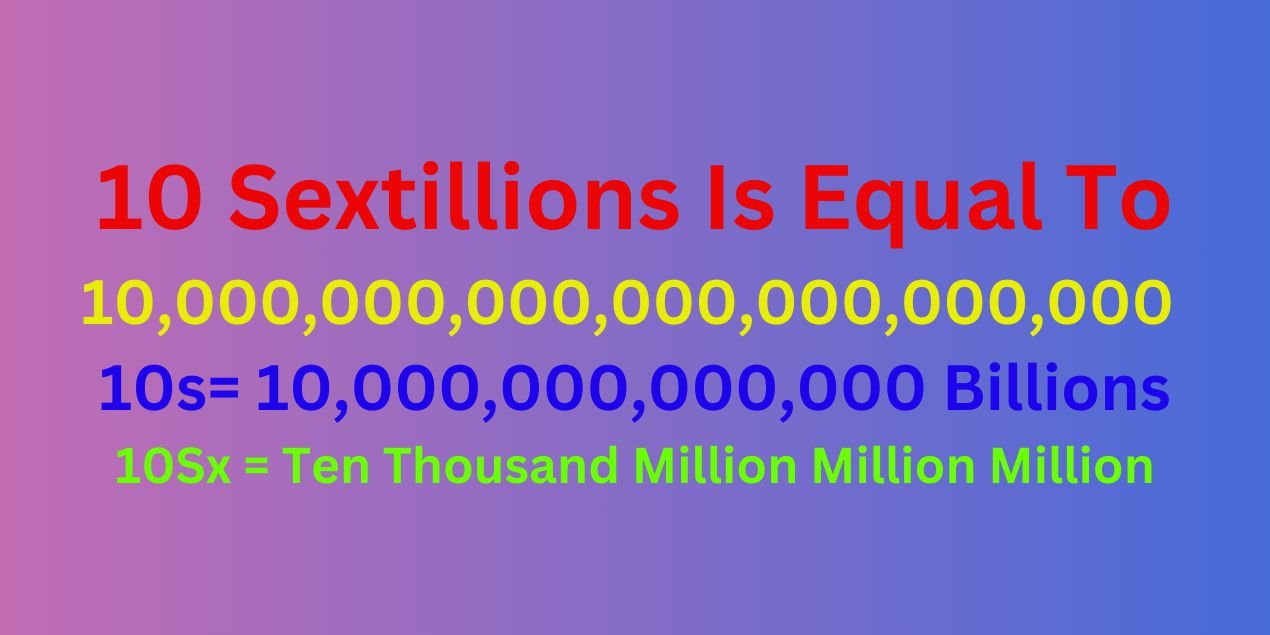 How Many Zeros in 10 Sextillions?
